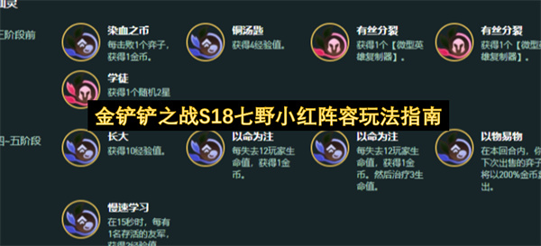 金铲铲之战S18七野小红阵容怎么玩,金铲铲之战S18七野小红阵容玩法攻略,金铲铲之战