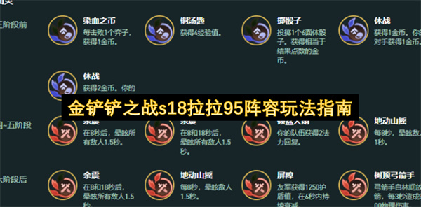 金铲铲之战s18拉拉95阵容怎么玩,金铲铲之战s18拉拉95阵容玩法攻略