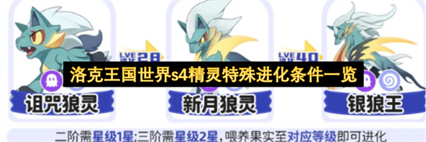 洛克王国世界s4精灵特殊进化条件汇总,洛克王国世界s4精灵特殊进化汇总,洛克王国世界