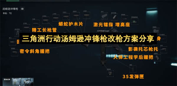 三角洲行动汤姆逊冲锋枪怎么改枪,三角洲行动汤姆逊冲锋枪改枪攻略,三角洲行动