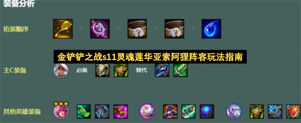 金铲铲之战s11灵魂莲华亚索阿狸阵容怎么玩,金铲铲之战s11灵魂莲华亚索阿狸阵容玩法攻略,金铲铲之战