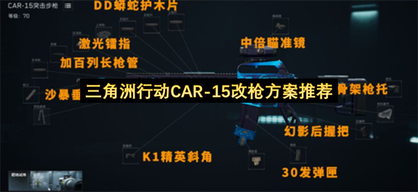 三角洲行动CAR-15改枪方案介绍,三角洲行动CAR-15改枪码,三角洲行动