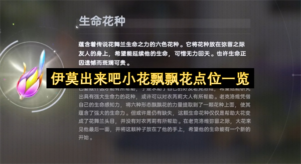 伊莫出来吧小花飘飘花位置介绍,伊莫出来吧小花飘飘花在哪,伊莫