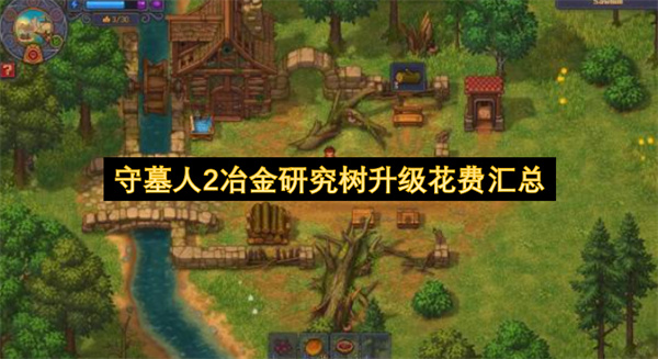 守墓人2冶金研究树升级花费一览,守墓人2冶金研究树升级花费介绍,守墓人2