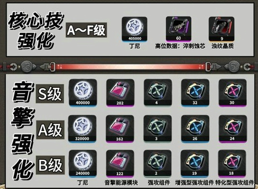 绝区零叶瞬光怎么配队 绝区零叶瞬光配队平民推荐