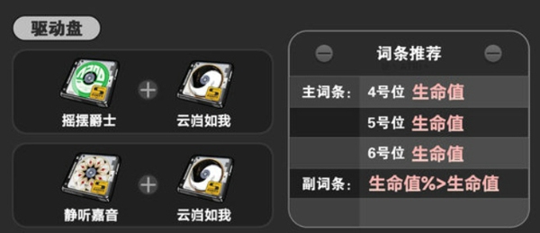 绝区零照怎么配队 绝区零照培养配队攻略