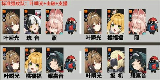 绝区零叶瞬光怎么配队 绝区零叶瞬光配队平民推荐