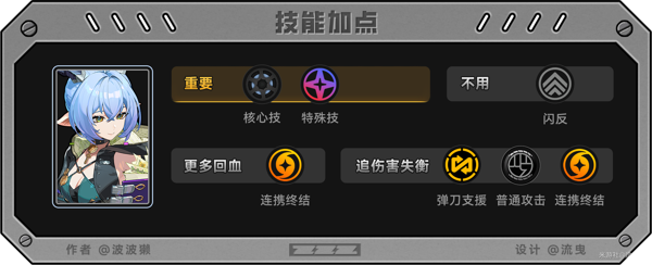 绝区零卢西娅配队搭配推荐 绝区零卢西娅毕业面板一览