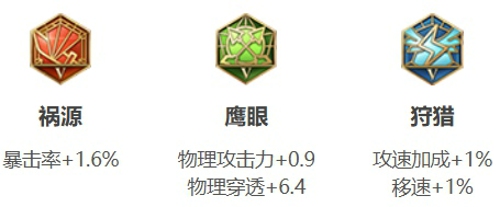 王者荣耀孙权怎么出装伤害高 王者荣耀孙权出装铭文搭配推荐最新