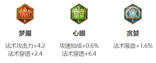 王者荣耀海诺怎么出装和铭文伤害最高 王者荣耀海诺出装铭文搭配最新