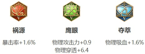 王者荣耀傲隐怎么出装备 王者荣耀傲隐出装铭文攻略