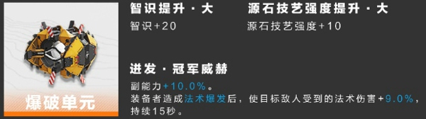 明日方舟终末地佩丽卡武器搭配推荐 明日方舟终末地佩丽卡装备推荐搭配