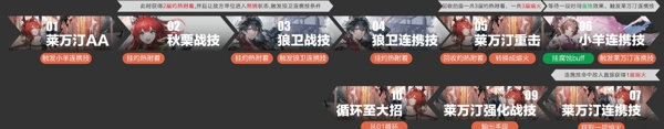 明日方舟终末地莱万汀怎么配队 莱万汀配队推荐详解