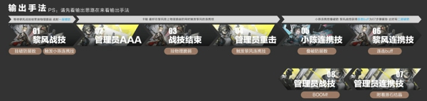 明日方舟终末地管理员怎么配队 管理员配队搭配推荐