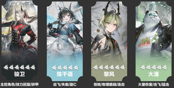 明日方舟终末地骏卫怎么配队 终末地骏卫配队推荐