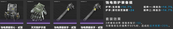 明日方舟终末地佩丽卡武器搭配推荐 明日方舟终末地佩丽卡装备推荐搭配