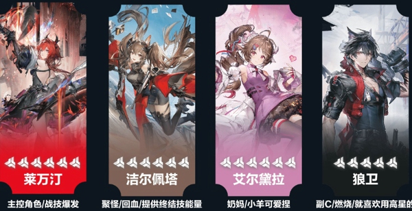 明日方舟终末地洁尔佩塔配队怎么配 明日方舟终末地洁尔佩塔配队阵容搭配推荐
