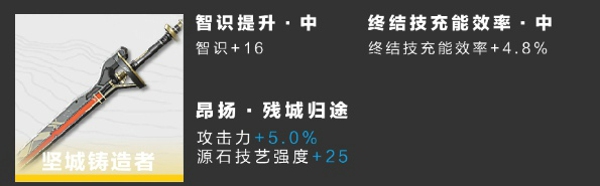 明日方舟终末地莱万汀用什么装备 莱万汀毕业装备武器一览