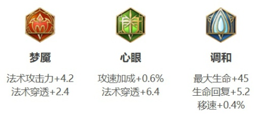 王者荣耀海月怎么出装伤害最高 海月出装最强铭文搭配