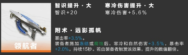 明日方舟终末地伊冯用什么装备好 伊冯装备武器推荐