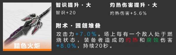 明日方舟终末地莱万汀用什么装备 莱万汀毕业装备武器一览