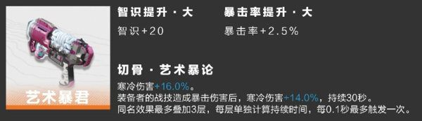 明日方舟终末地伊冯用什么装备好 伊冯装备武器推荐