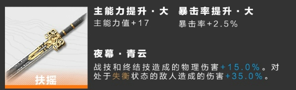 明日方舟终末地骏卫装备选什么好 终末地骏卫装备武器推荐