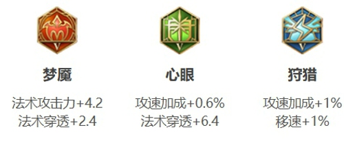 王者荣耀梦奇怎么出装伤害最高 王者荣耀梦奇最强出装铭文搭配