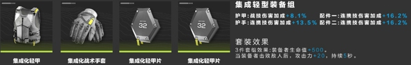 明日方舟终末地佩丽卡武器搭配推荐 明日方舟终末地佩丽卡装备推荐搭配