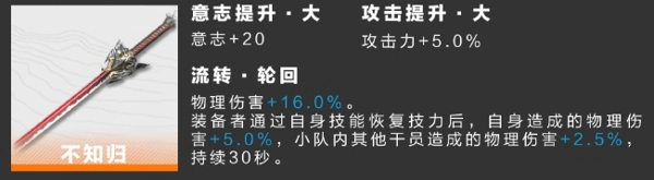 明日方舟终末地骏卫装备选什么好 终末地骏卫装备武器推荐