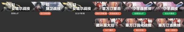 明日方舟终末地莱万汀怎么配队 莱万汀配队推荐详解