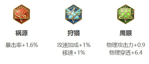 王者荣耀莱西奥怎么出装最强 王者荣耀莱西奥出装铭文最新搭配