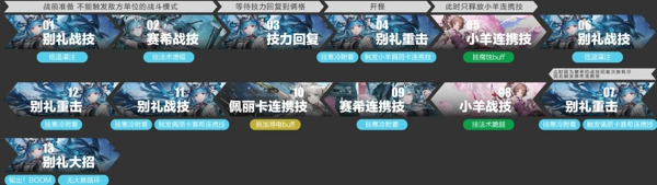 明日方舟终末地佩丽卡配队怎么配 明日方舟终末地佩丽卡配队阵容搭配推荐