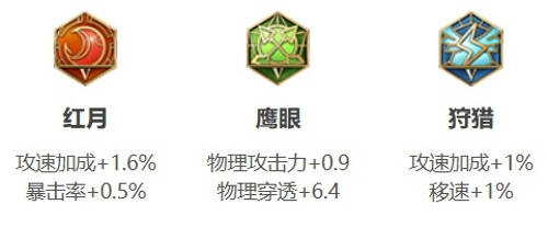王者荣耀云中君怎么出装伤害最高 王者荣耀云中君出装铭文最强搭配