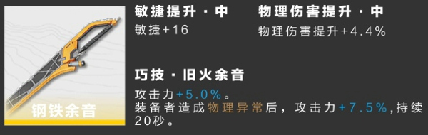 明日方舟终末地骏卫装备选什么好 终末地骏卫装备武器推荐