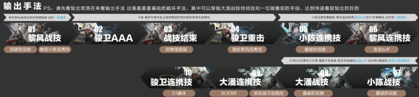 明日方舟终末地骏卫怎么配队 终末地骏卫配队推荐