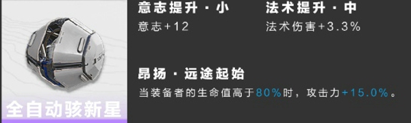 明日方舟终末地佩丽卡武器搭配推荐 明日方舟终末地佩丽卡装备推荐搭配