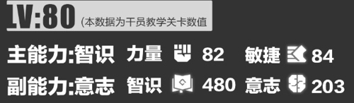 明日方舟终末地佩丽卡怎么加点 明日方舟终末地佩丽卡技能天赋加点推荐