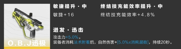 明日方舟终末地伊冯用什么装备好 伊冯装备武器推荐