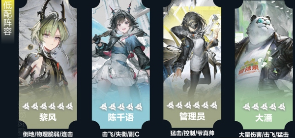 明日方舟终末地黎风配队怎么配 明日方舟终末地黎风配队搭配推荐