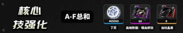 绝区零千夏突破材料一览 绝区零千夏培养养成材料详解