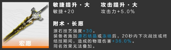 明日方舟终末地管理员装备怎么搭配 终末地管理员装备武器搭配推荐