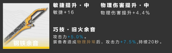 明日方舟终末地管理员装备怎么搭配 终末地管理员装备武器搭配推荐