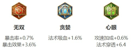 王者荣耀艾琳怎么出装伤害最高 王者荣耀艾琳出装铭文搭配最新